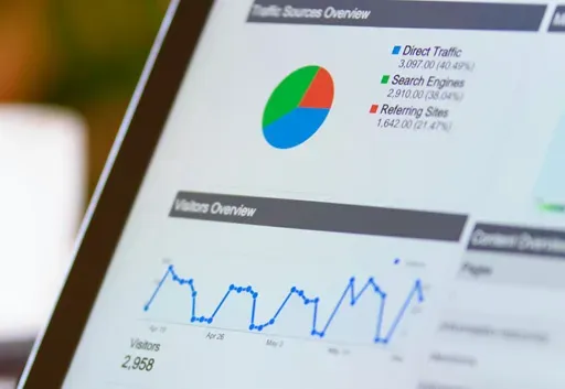 certificado advertising analytics sm