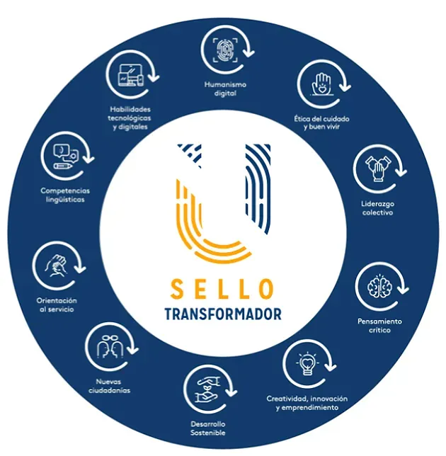 Sello Transformador